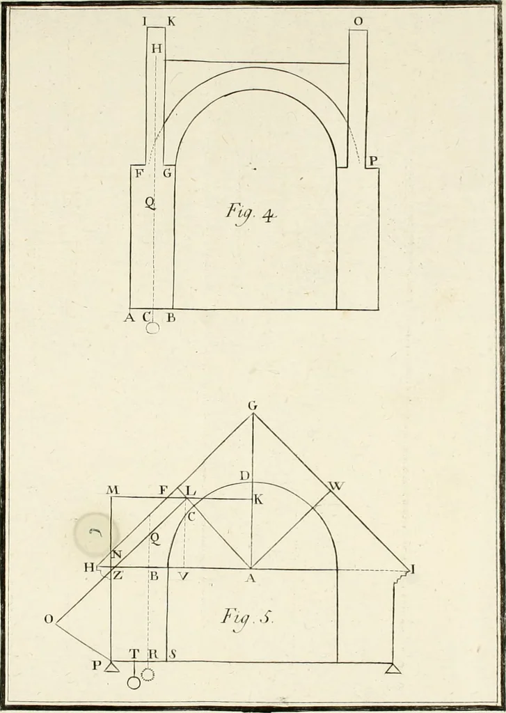 An illustration from Principj di architettura civile, 1785, leaf 393