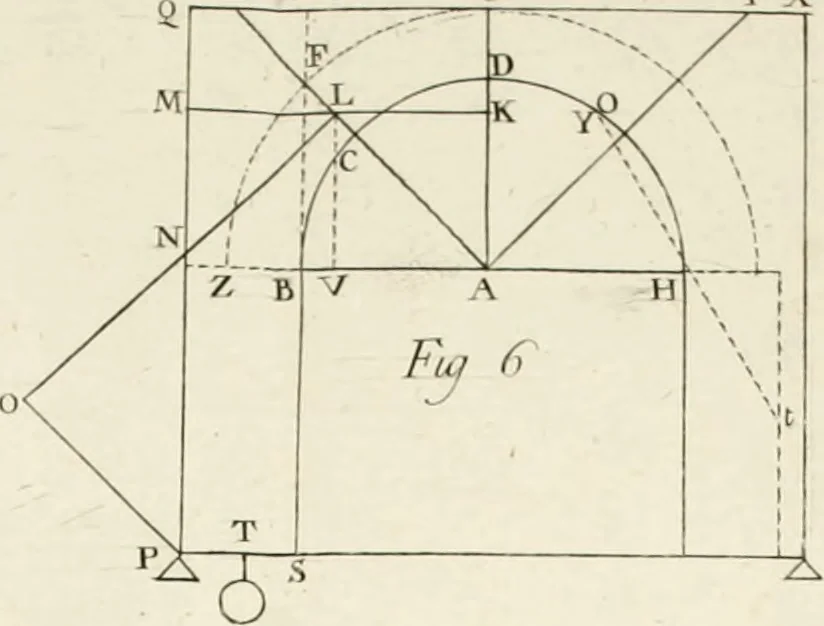 An illustration from Principj di architettura civile, 1785, leaf 395