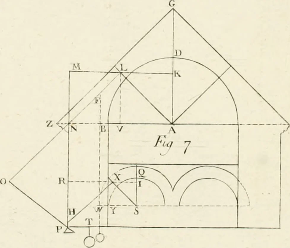 An illustration from Principj di architettura civile, 1785, leaf 395