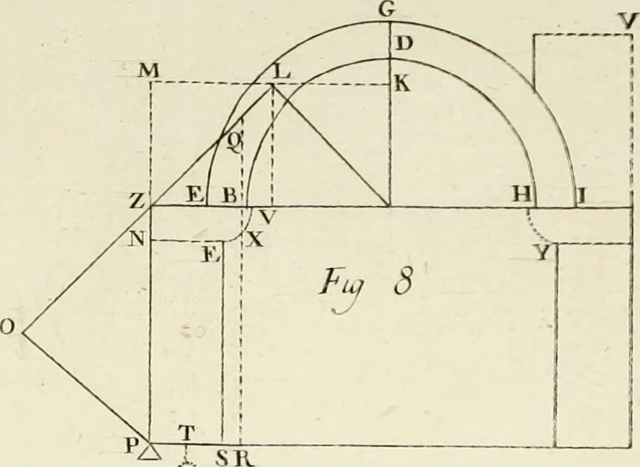 An illustration from Principj di architettura civile, 1785, leaf 397
