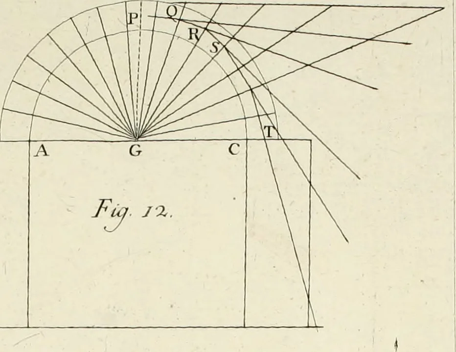 An illustration from Principj di architettura civile, 1785, leaf 401
