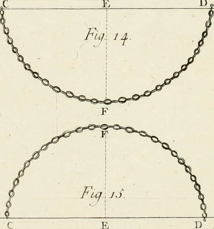 An illustration from Principj di architettura civile, 1785, leaf 403