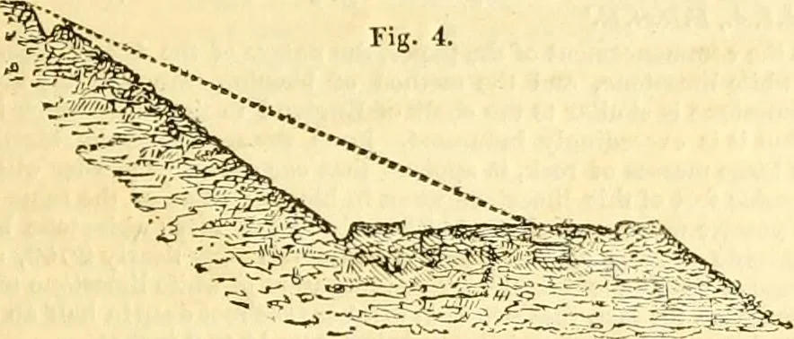 An illustration from Civil engineer and architect's journal, 1837, leaf 120