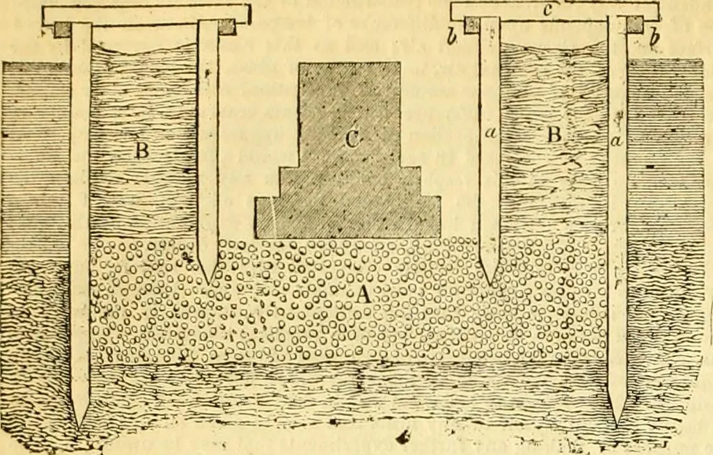 An illustration from Civil engineer and architect's journal, 1837, leaf 127
