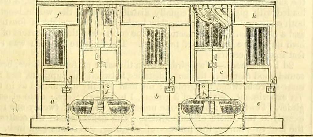 An illustration from Civil engineer and architect's journal, 1837, leaf 128