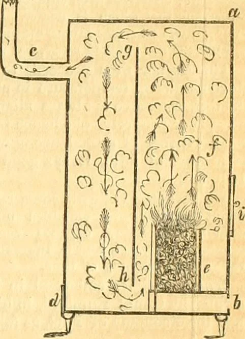 An illustration from Civil engineer and architect's journal, 1837, leaf 154