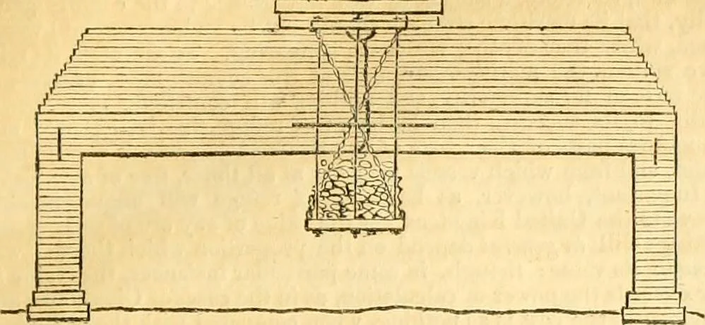 An illustration from Civil engineer and architect's journal, 1837, leaf 160