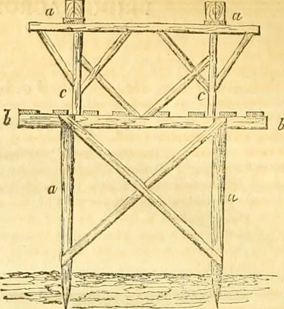 An illustration from Civil engineer and architect's journal, 1837, leaf 209
