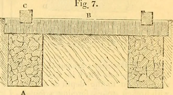 An illustration from Civil engineer and architect's journal, 1837, leaf 22