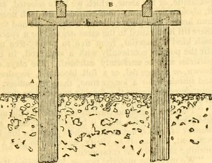 An illustration from Civil engineer and architect's journal, 1837, leaf 24