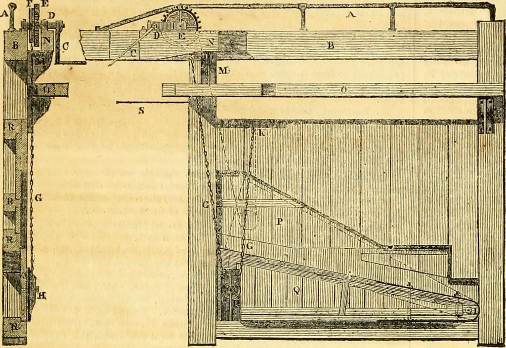 An illustration from Civil engineer and architect's journal, 1837, leaf 287