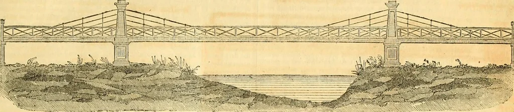 An illustration from Civil engineer and architect's journal, 1837, leaf 288