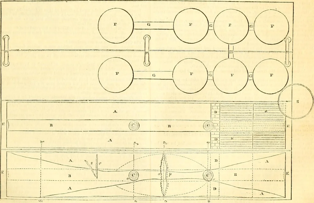 An illustration from Civil engineer and architect's journal, 1837, leaf 320
