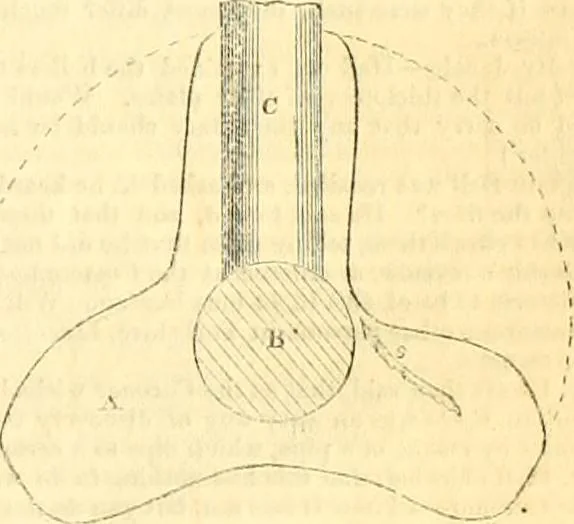 An illustration from Civil engineer and architect's journal, 1837, leaf 322