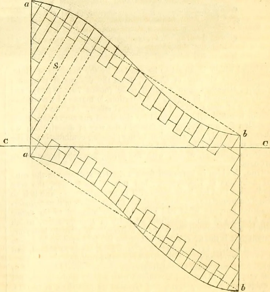 An illustration from Civil engineer and architect's journal, 1837, leaf 352