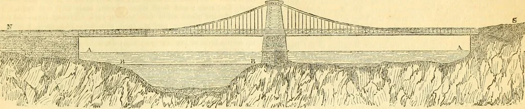An illustration from Civil engineer and architect's journal, 1837, leaf 354