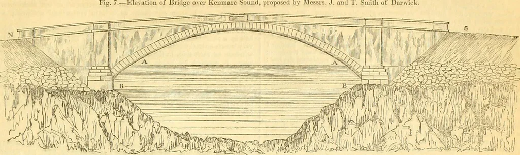 An illustration from Civil engineer and architect's journal, 1837, leaf 356