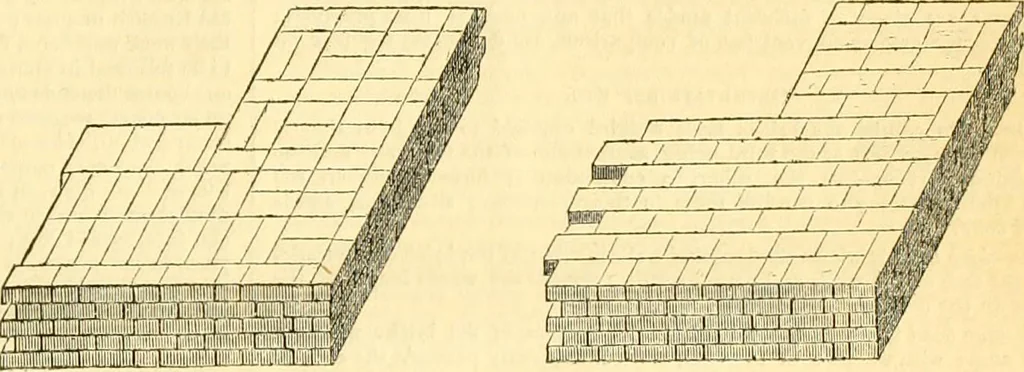 An illustration from Civil engineer and architect's journal, 1837, leaf 370