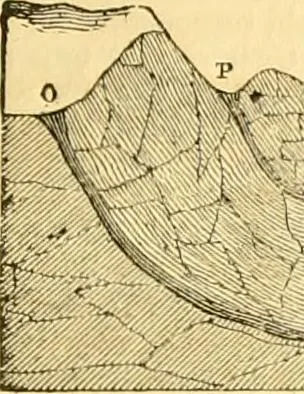 An illustration from Civil engineer and architect's journal, 1837, leaf 374