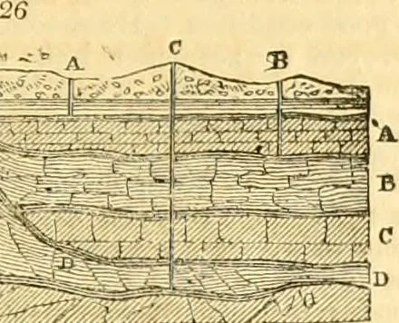 An illustration from Civil engineer and architect's journal, 1837, leaf 374