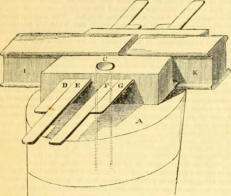 An illustration from Civil engineer and architect's journal, 1837, leaf 419