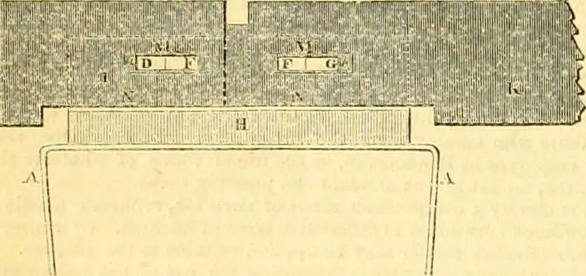 An illustration from Civil engineer and architect's journal, 1837, leaf 419