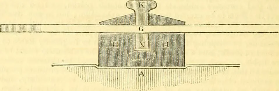 An illustration from Civil engineer and architect's journal, 1837, leaf 419