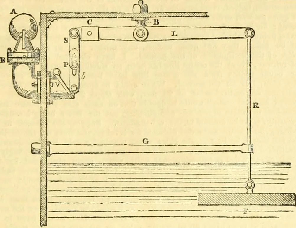 An illustration from Civil engineer and architect's journal, 1837, leaf 420