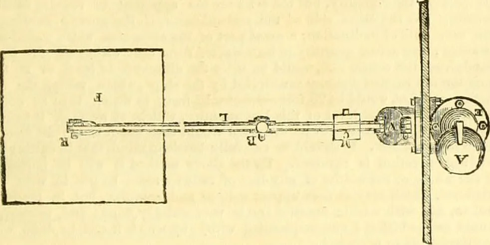 An illustration from Civil engineer and architect's journal, 1837, leaf 420