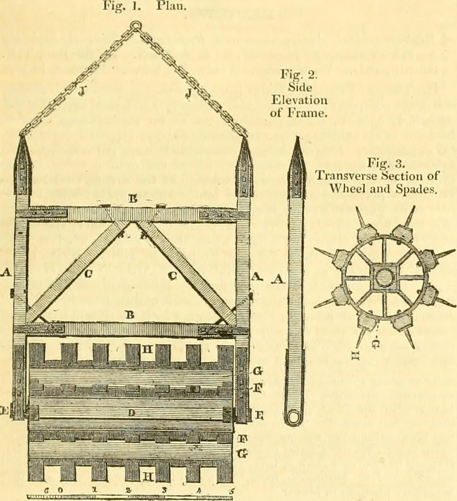 An illustration from Civil engineer and architect's journal, 1837, leaf 436