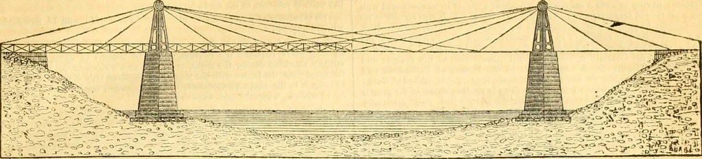 An illustration from Civil engineer and architect's journal, 1837, leaf 44