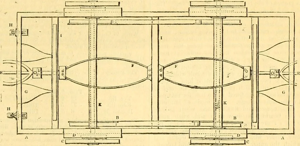 An illustration from Civil engineer and architect's journal, 1837, leaf 452