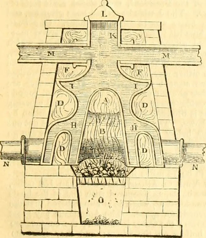 An illustration from Civil engineer and architect's journal, 1837, leaf 46