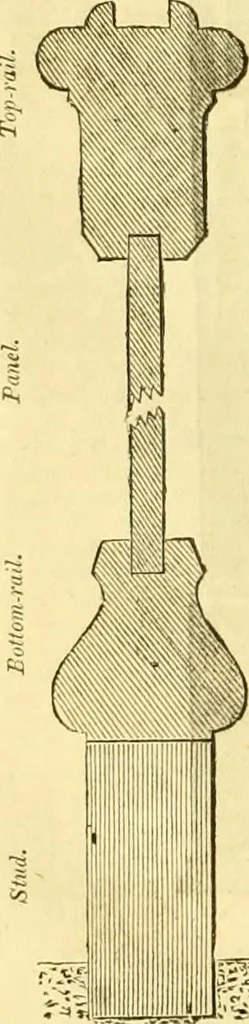 An illustration from Civil engineer and architect's journal, 1837, leaf 69