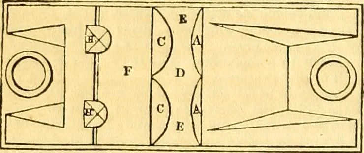 An illustration from Civil engineer and architect's journal, 1837, leaf 95