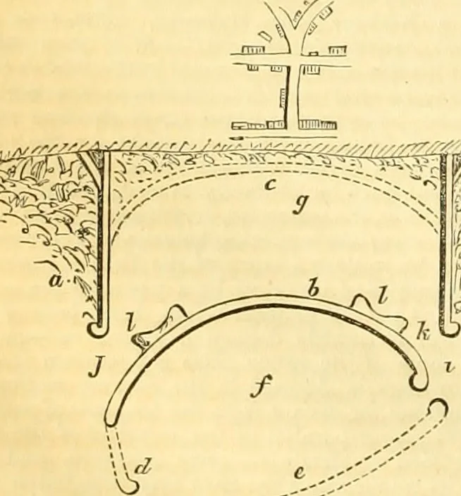 An illustration from The Civil engineer and architect's journal, scientific and railway gazette, 1839, leaf 103