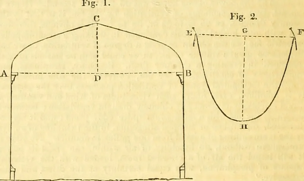 An illustration from The Civil engineer and architect's journal, scientific and railway gazette, 1839, leaf 115