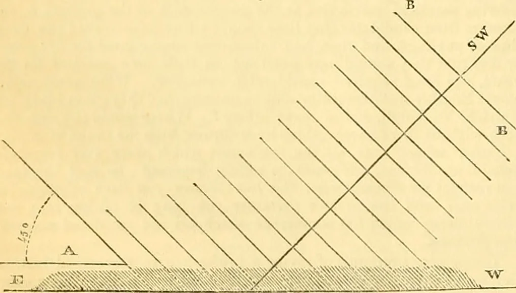 An illustration from The Civil engineer and architect's journal, scientific and railway gazette, 1839, leaf 143