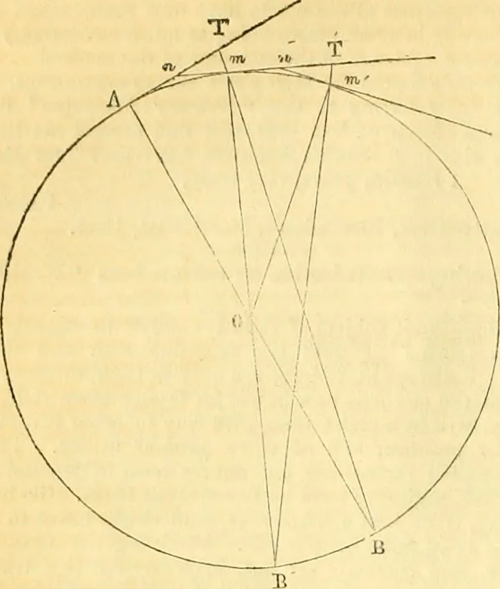 An illustration from The Civil engineer and architect's journal, scientific and railway gazette, 1839, leaf 157
