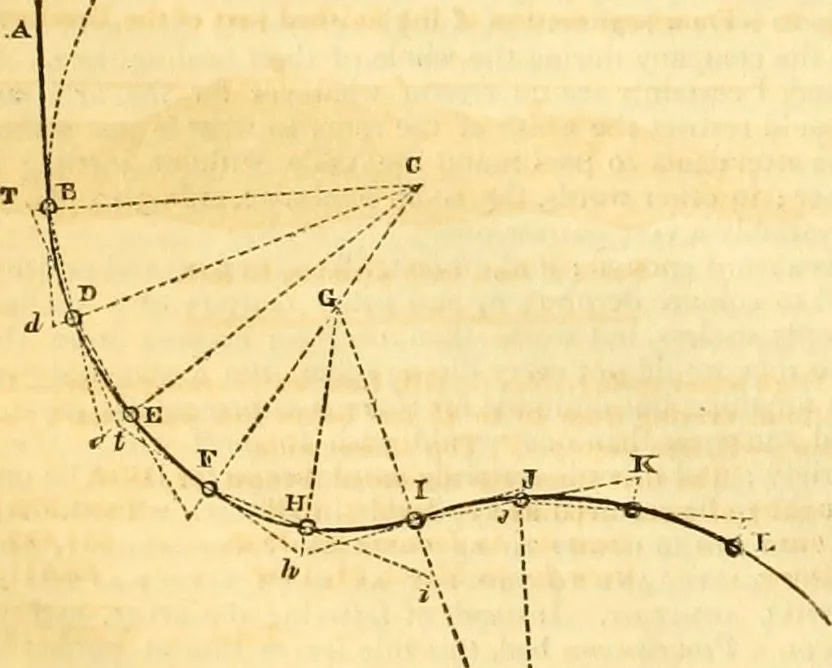 An illustration from The Civil engineer and architect's journal, scientific and railway gazette, 1839, leaf 181
