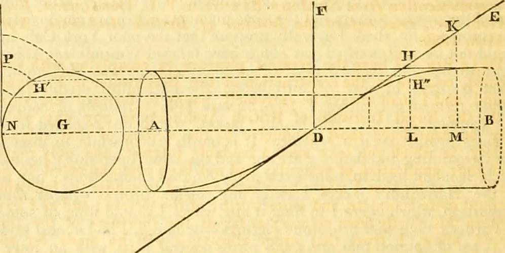 An illustration from The Civil engineer and architect's journal, scientific and railway gazette, 1839, leaf 181