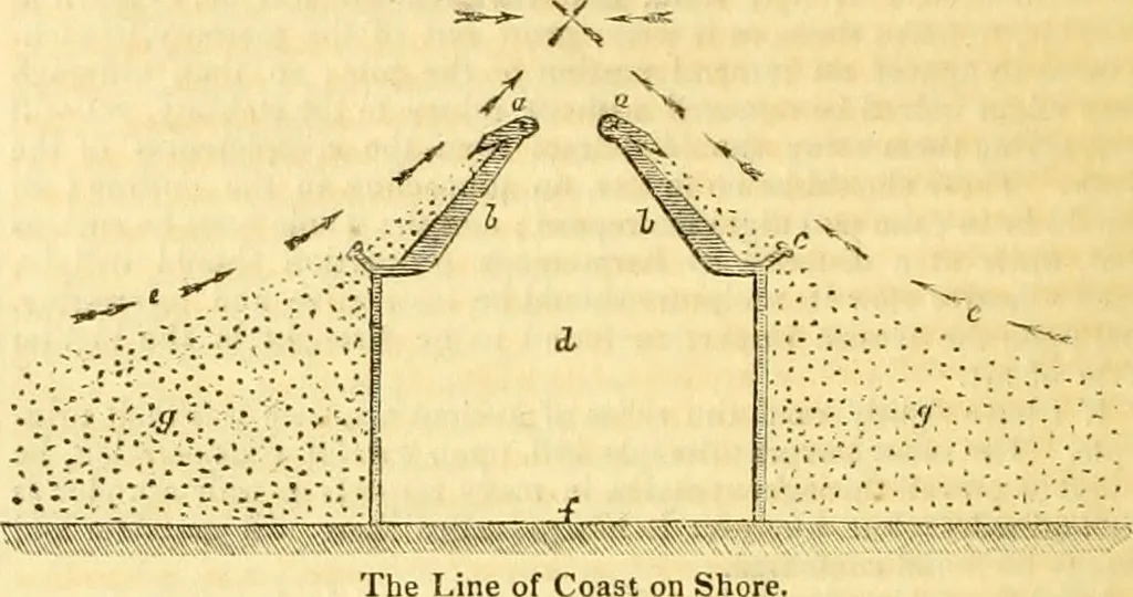 An illustration from The Civil engineer and architect's journal, scientific and railway gazette, 1839, leaf 189