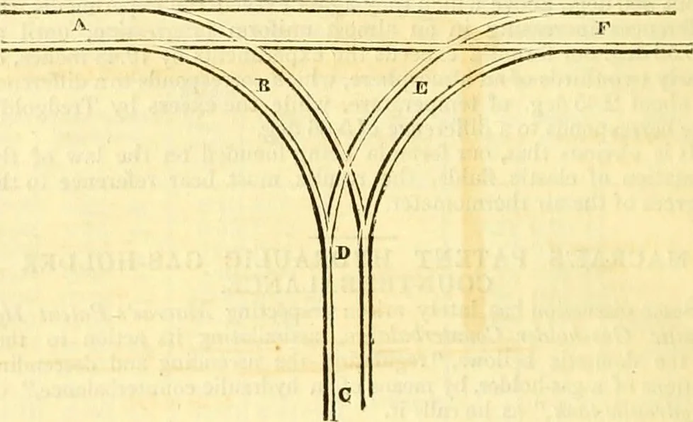 An illustration from The Civil engineer and architect's journal, scientific and railway gazette, 1839, leaf 219