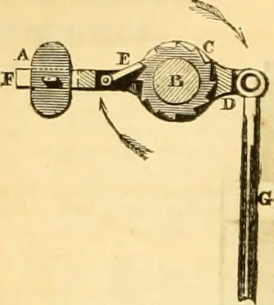An illustration from The Civil engineer and architect's journal, scientific and railway gazette, 1839, leaf 257