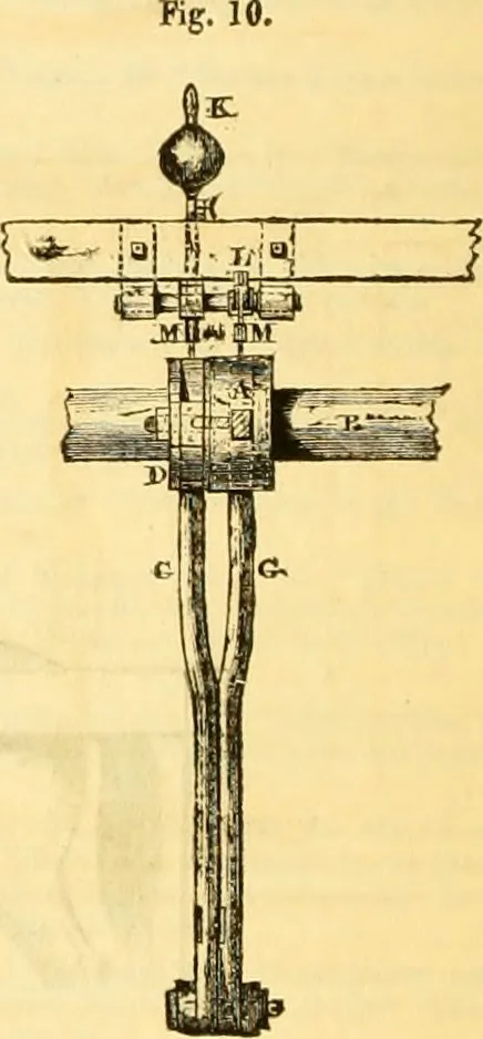 An illustration from The Civil engineer and architect's journal, scientific and railway gazette, 1839, leaf 257