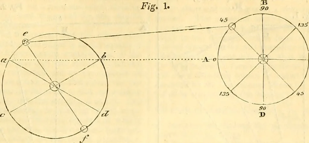 An illustration from The Civil engineer and architect's journal, scientific and railway gazette, 1839, leaf 270