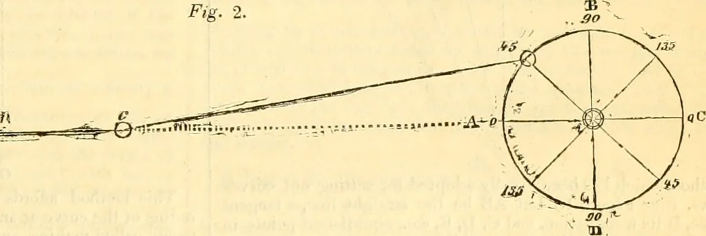 An illustration from The Civil engineer and architect's journal, scientific and railway gazette, 1839, leaf 270