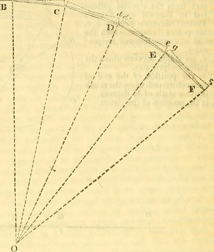 An illustration from The Civil engineer and architect's journal, scientific and railway gazette, 1839, leaf 271