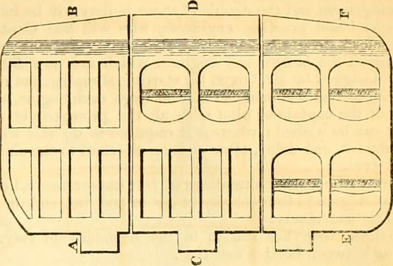 An illustration from The Civil engineer and architect's journal, scientific and railway gazette, 1839, leaf 340