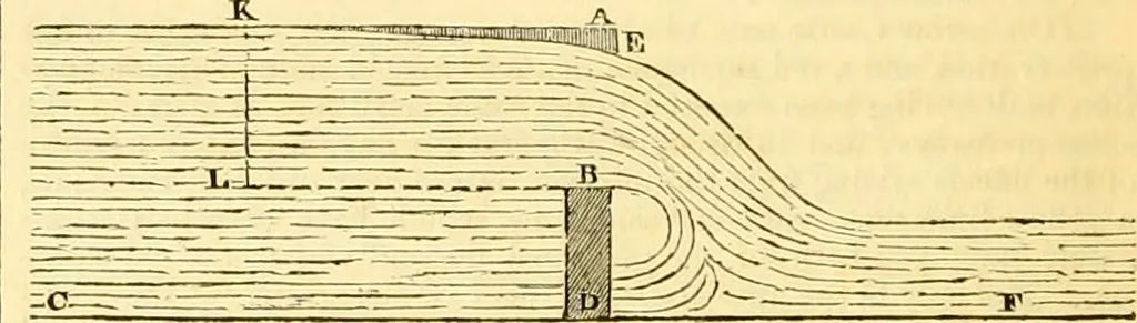 An illustration from The Civil engineer and architect's journal, scientific and railway gazette, 1839, leaf 351